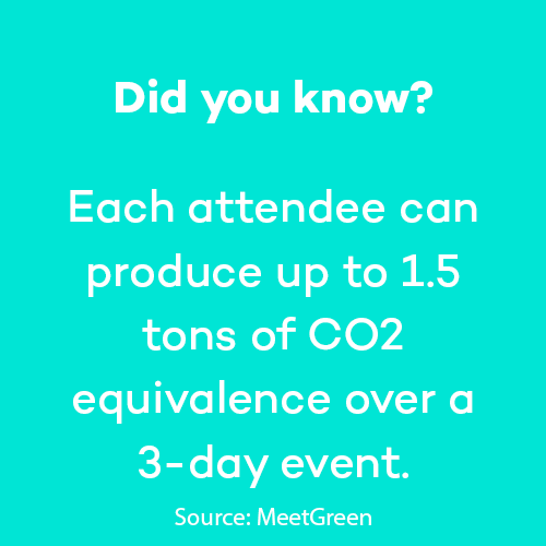 Sustainability Events Fact 2.png