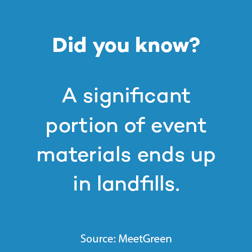 Sustainable Events Fact 3.png