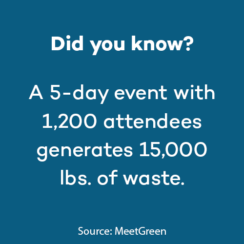 Sustainable Events Fact 1.png