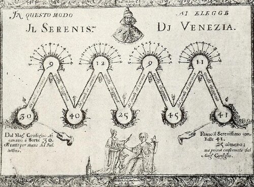 Protocol for election of Doge of Venice in 1730, print, Italy, 18th century