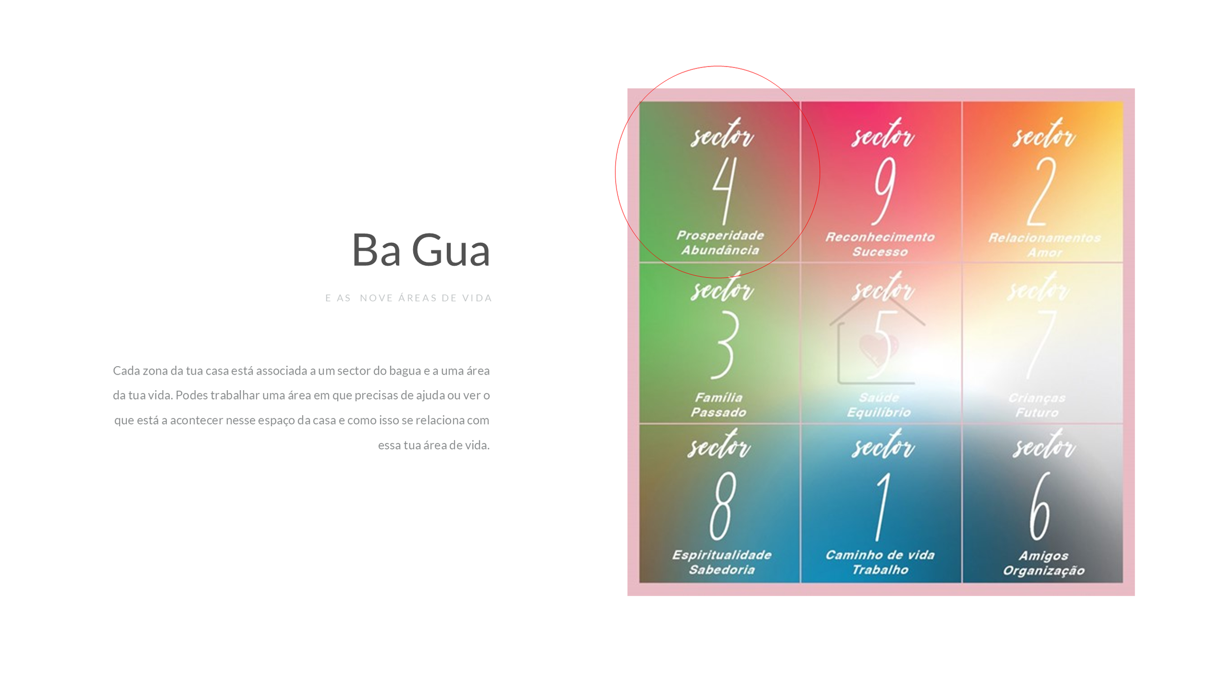 Feng Shui da Abundância (Parte 2).png