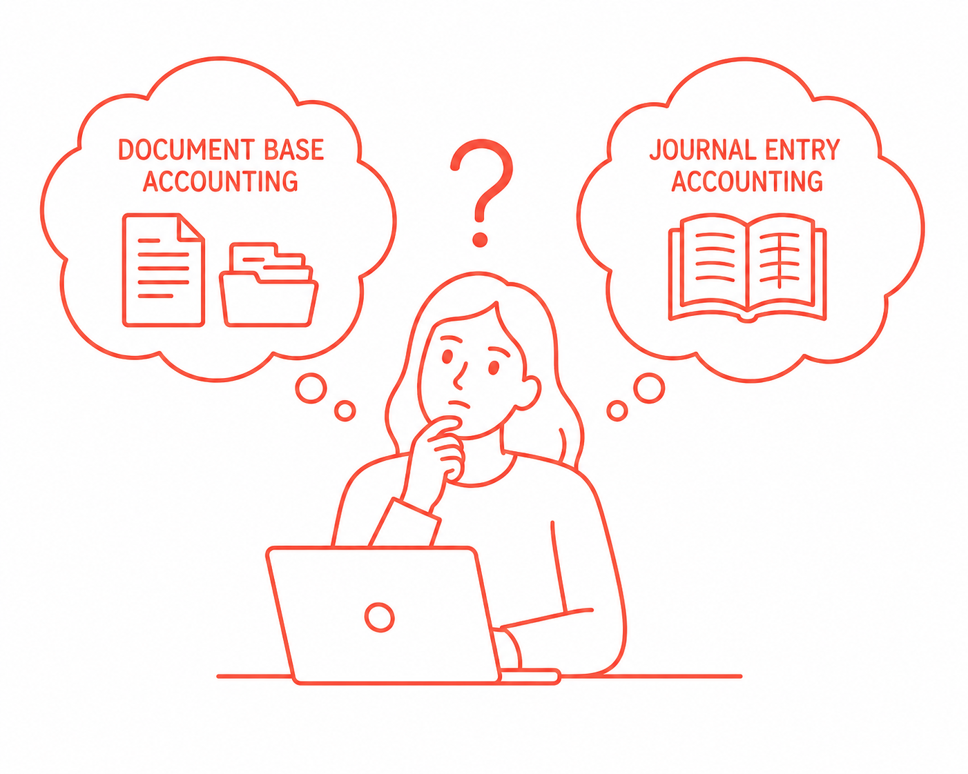 Making the Switch: From Document-Based Export to Journal Entry Integration in ServiceTitan