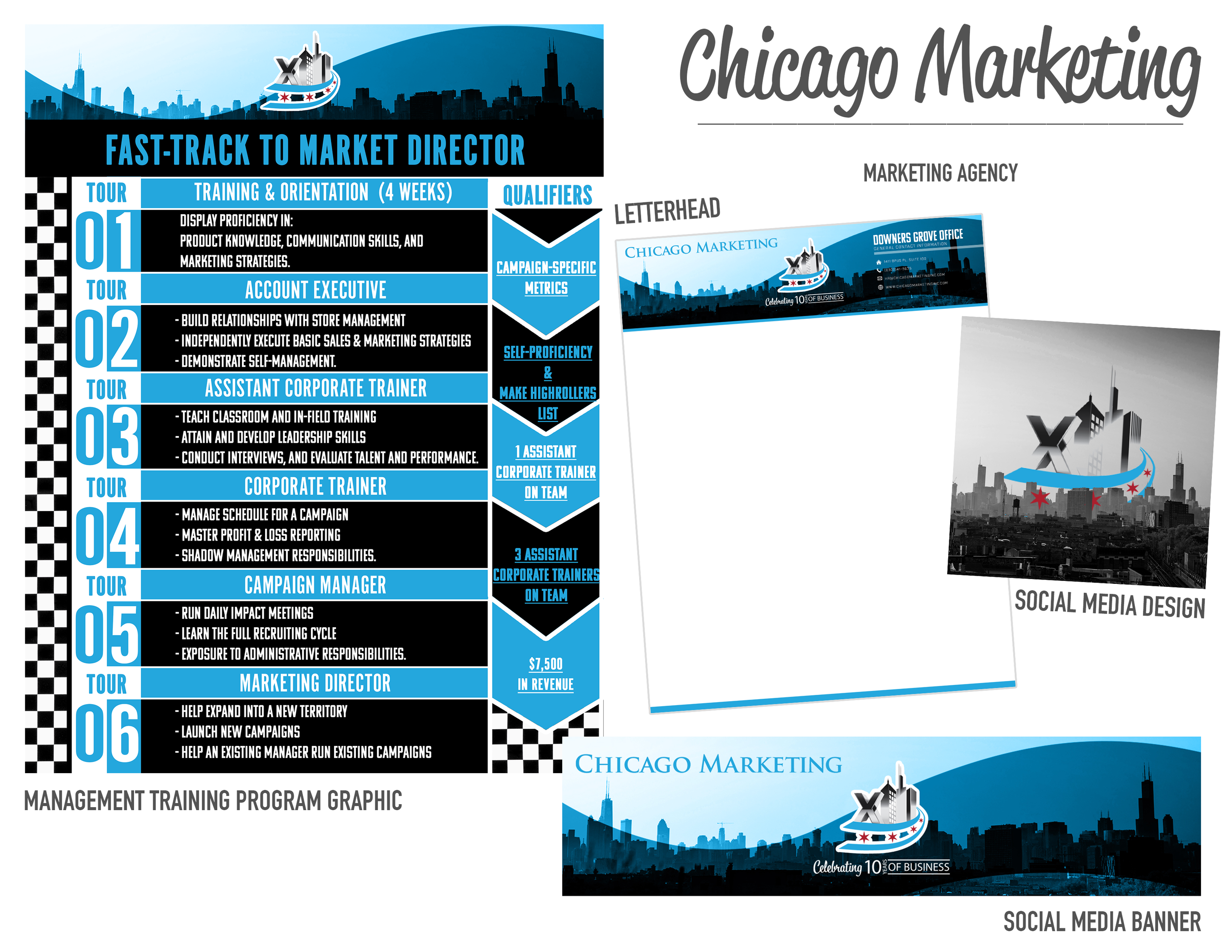 Portfolio-chicagomarketing2.png