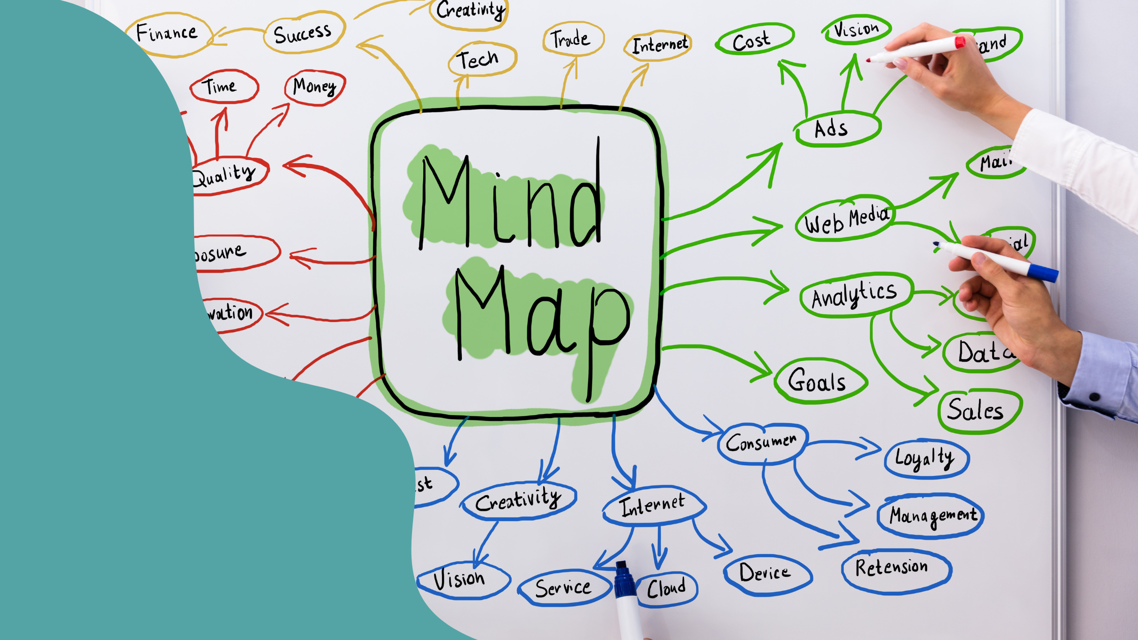 Why I Think College is Hard