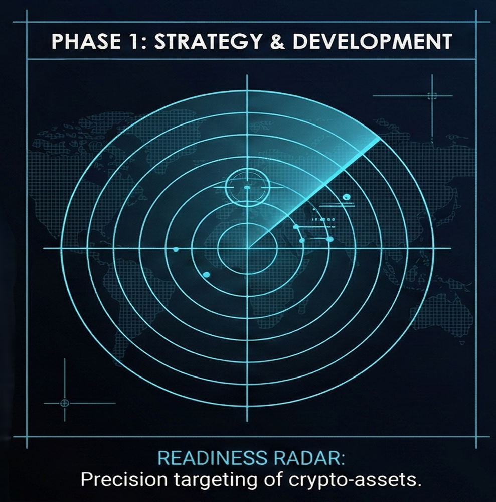 Futuristic digital map with radar targeting crypto-assets, titled 'Phase 1: Strategy & Development' and 'Readiness Radar: Precision targeting of crypto-assets'.