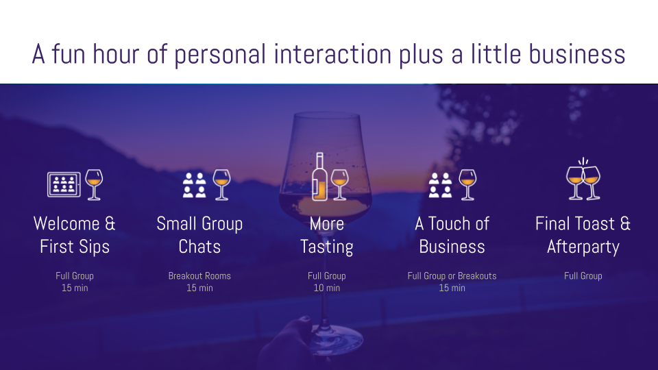  purple cork’s recommended event format. The best hour of the week! 
