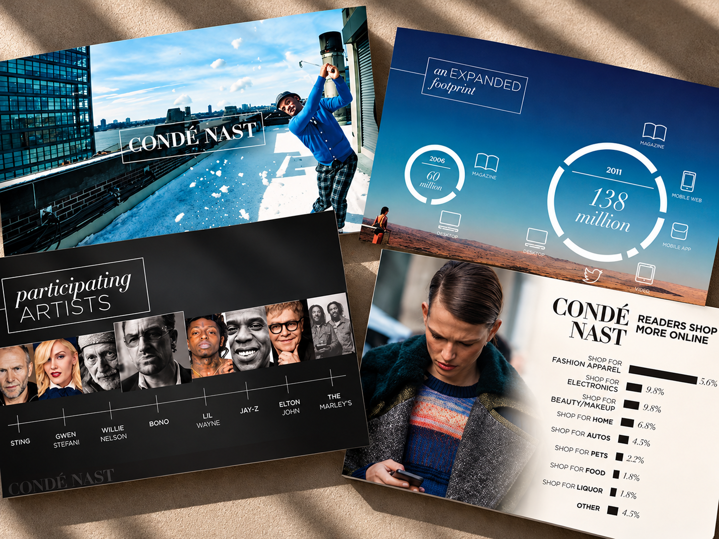 Presentation Design