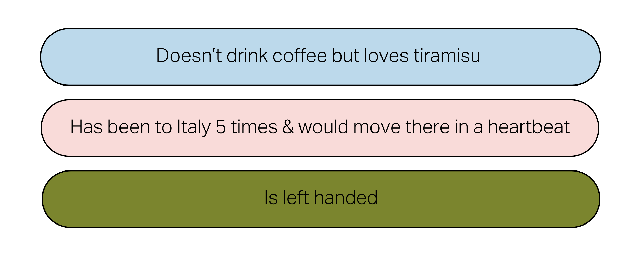 fun facts about Jemma