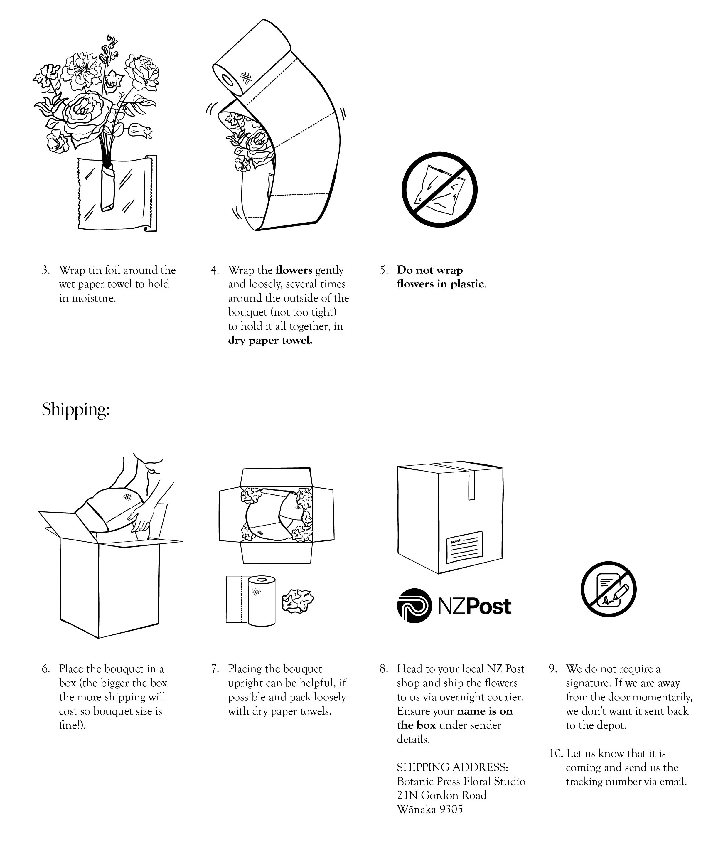 81123 Botanic Press Shipping Instructions Final AW2.jpg