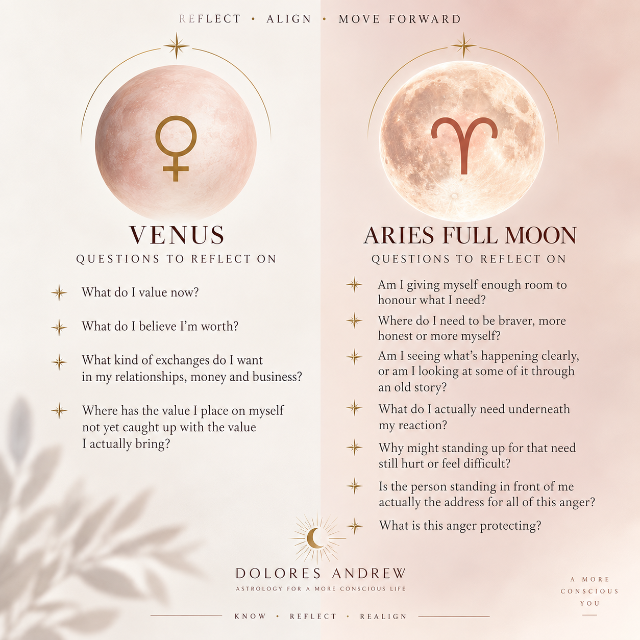 Venus and Aries Full Moon Reflections