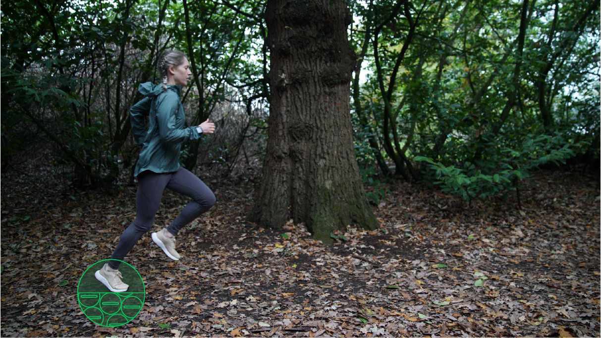 Get more from your run: Discover Grounding