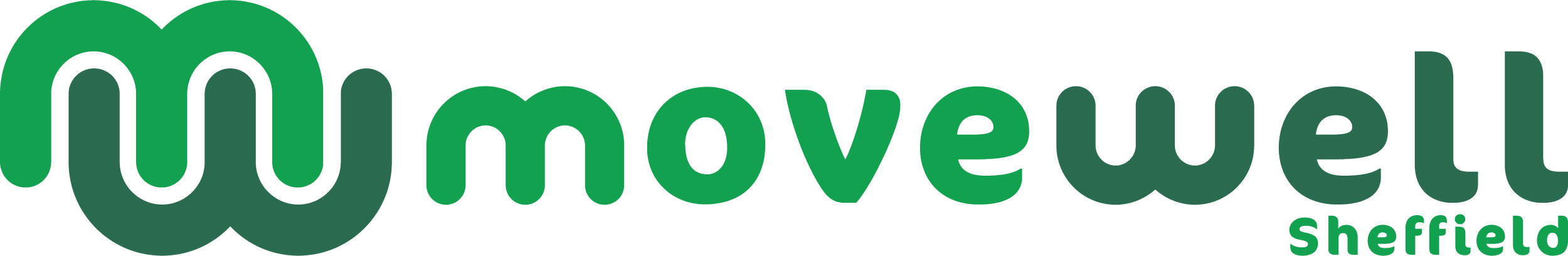 Move Well — Move More Sheffield