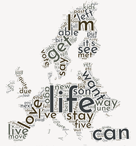 in limbo word cloud.png