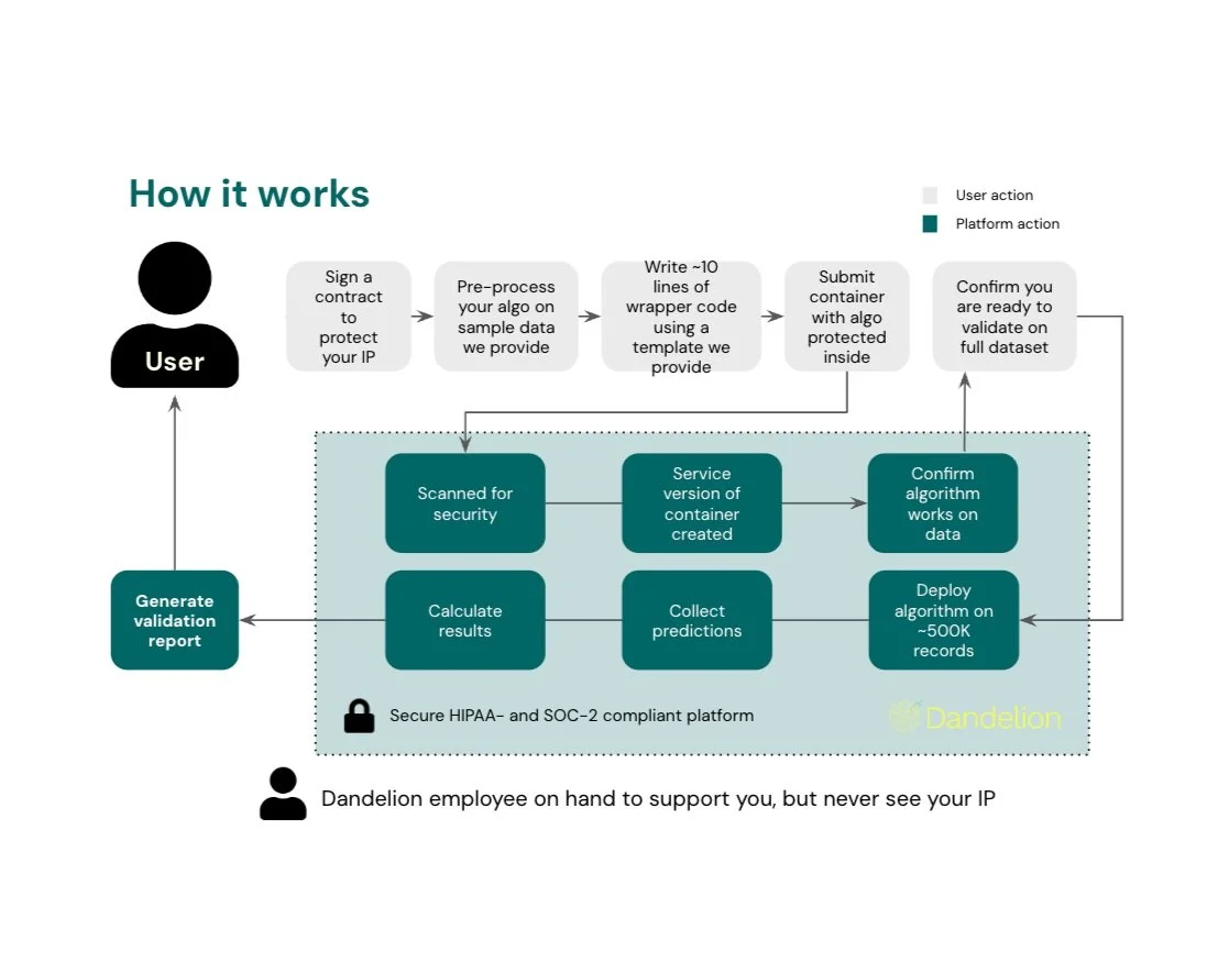 Screenshot 2023-12-21 at 7.45.44 AM.jpg