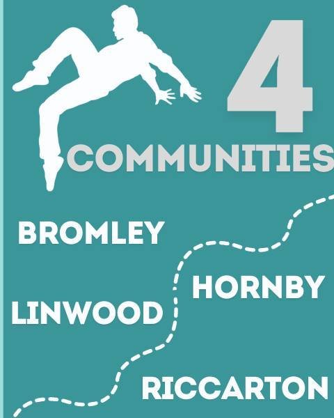 Epic Sports Project offers sport and hip-hop dance sessions within four Christchurch communities. Bromley, Hornby, Linwood, and Riccarton. 

Join our coaches, meet new friends, and have some fun in your community! 🕺 🏉

#epicsportsproject #youngpeop