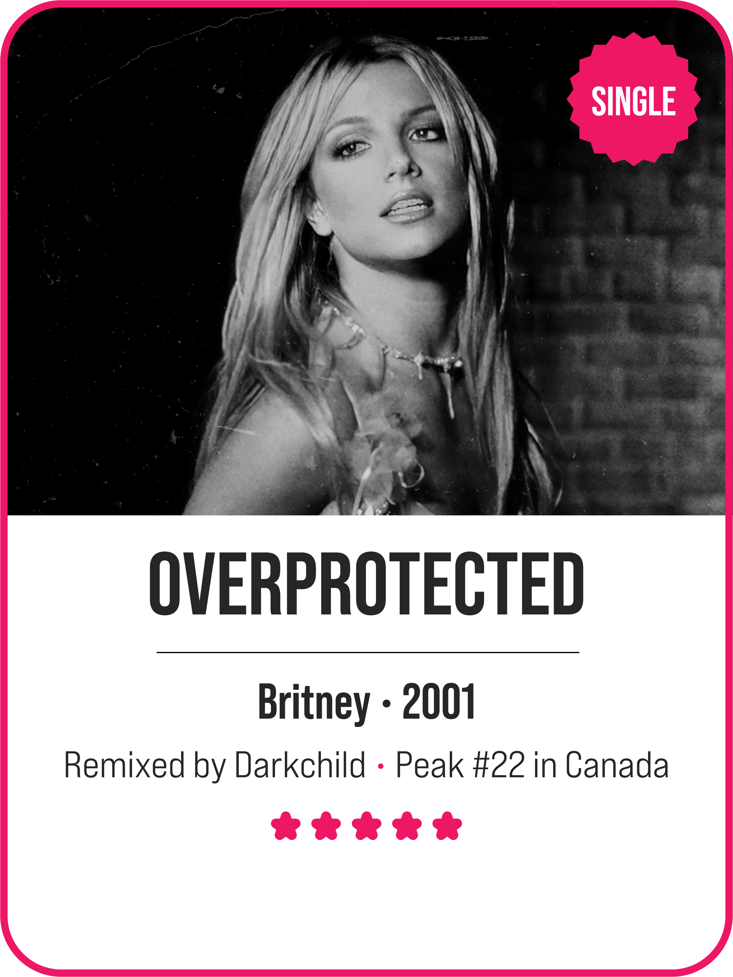 Overprotected