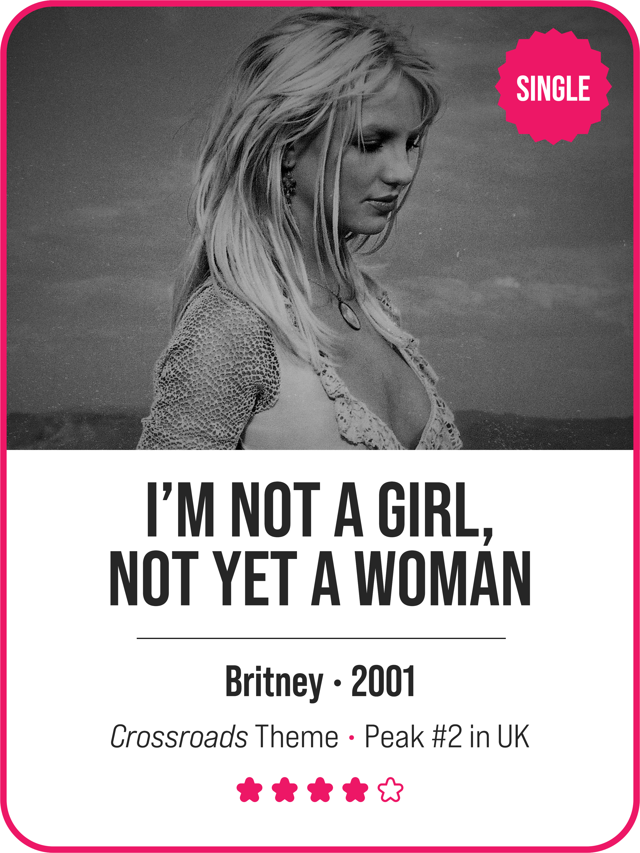 I’m Not a Girl, Not Yet a Woman