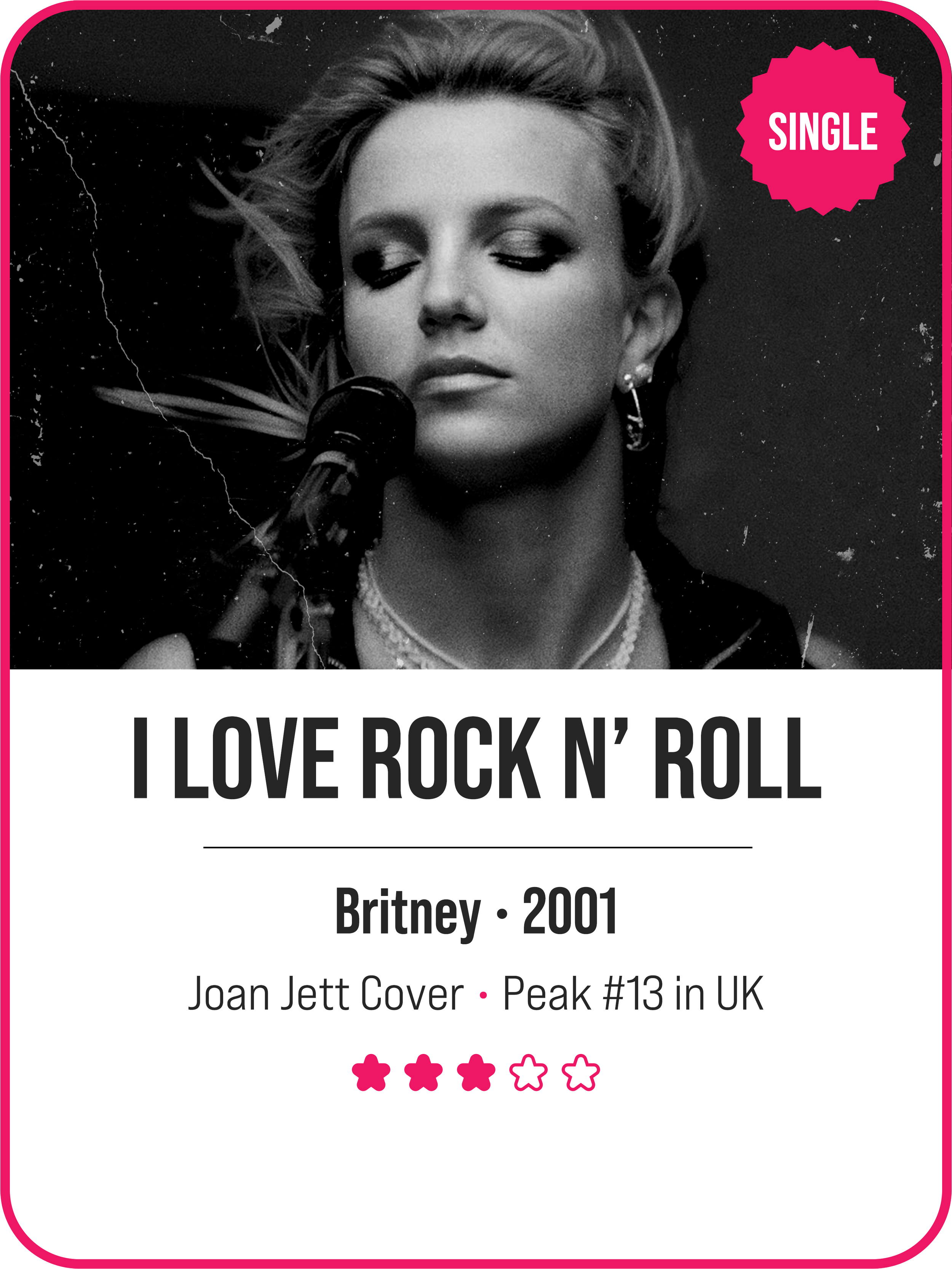 I Love Rock ‘n’ Roll