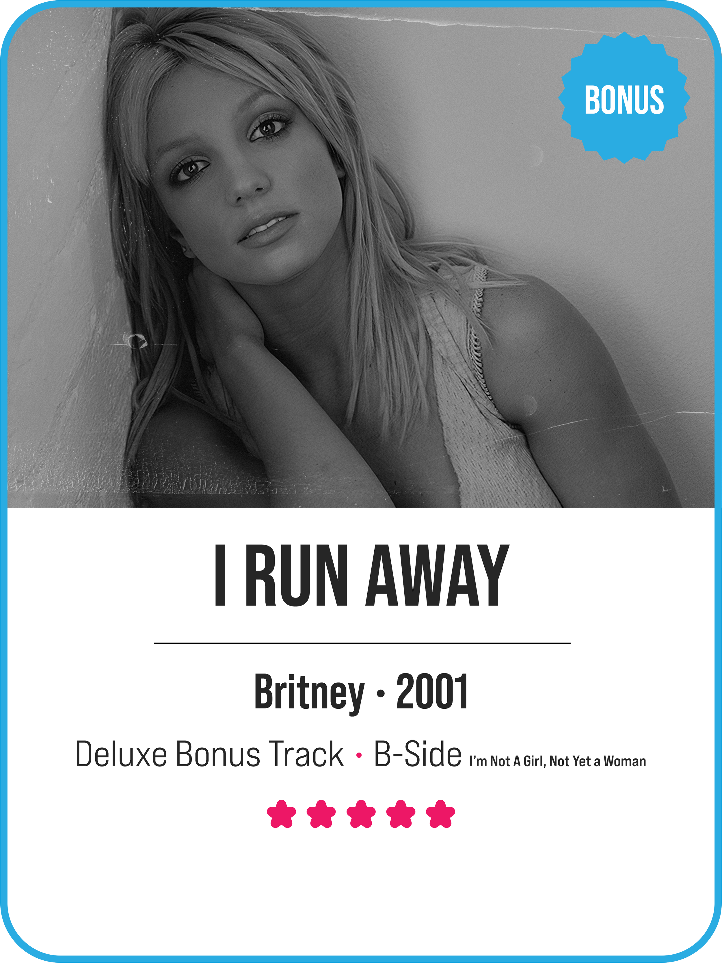 I Run Away