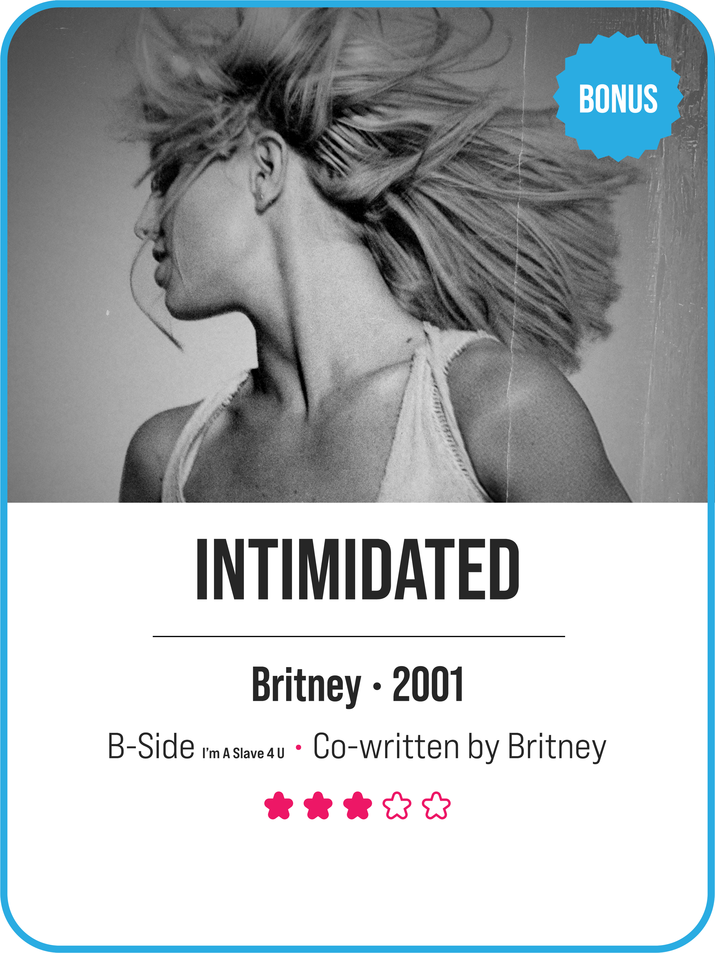 Intimidated