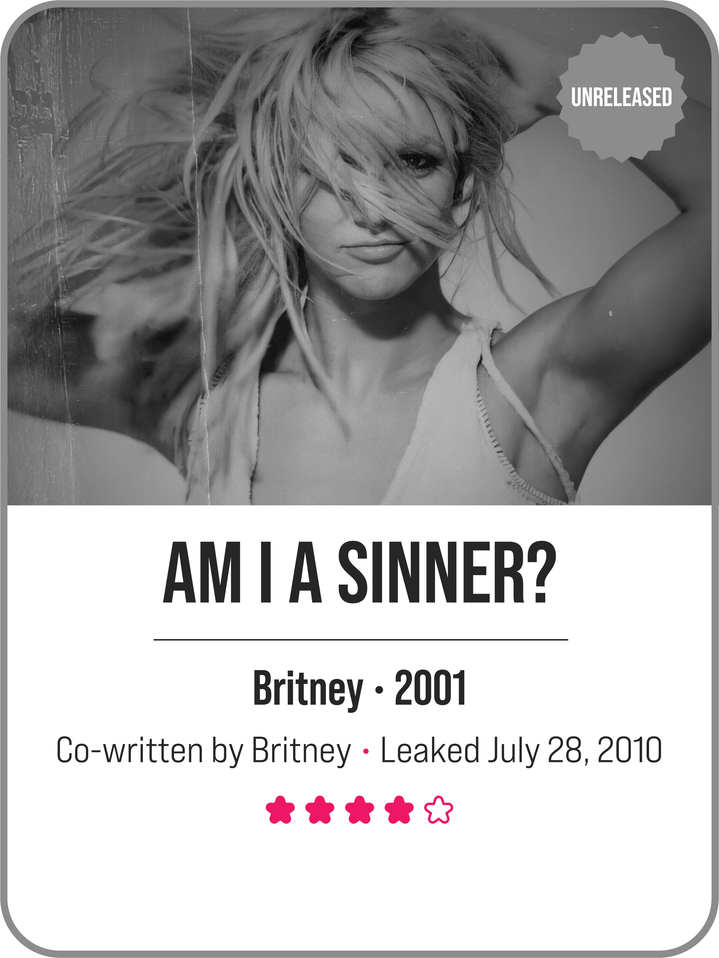 Am I A Sinner?