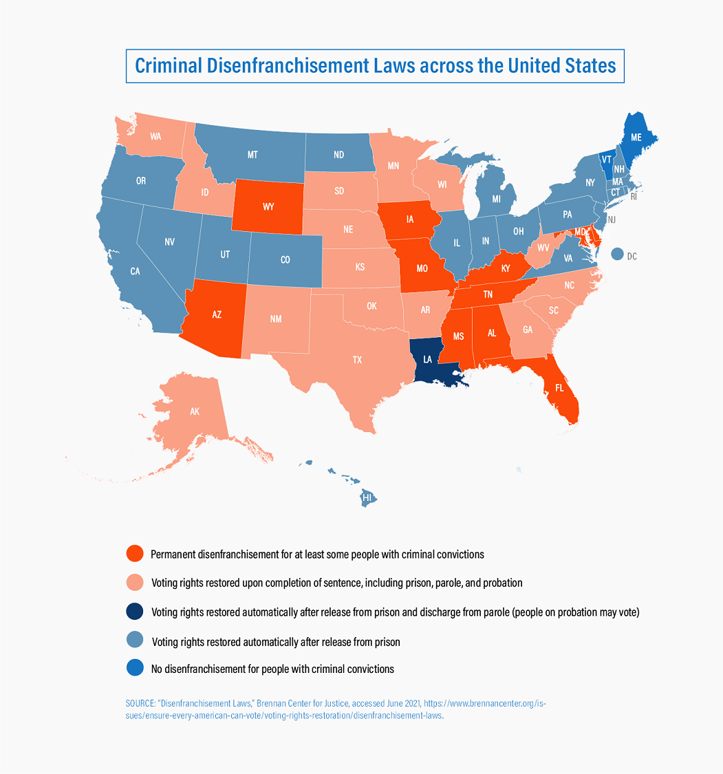 Disenfranchisement and Suppression of Black Voters in the United States