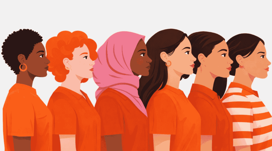 Reproductive Health Inequities Among Incarcerated Women in the United States