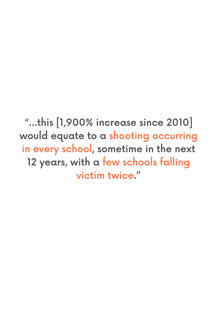 Mass Shootings in the United States - Ballard Brief