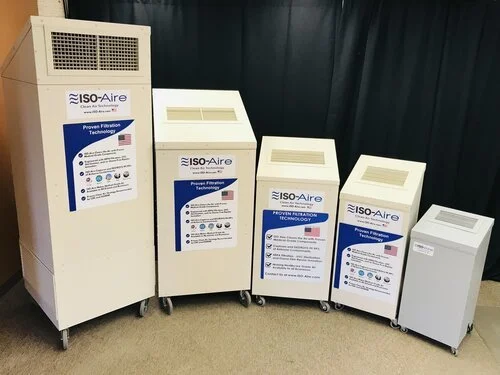 Which ISO-Aire™ HEPA Air Purifier Is Right for You?