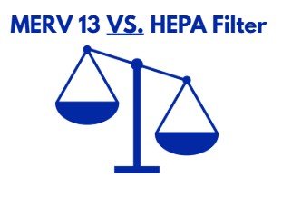 What Are the Differences between a MERV 13 and a HEPA Filter?