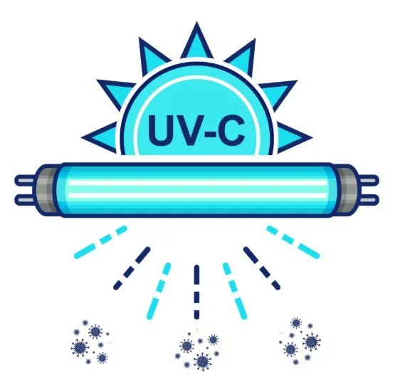 Study Finds that UVC Destroys COVID-19