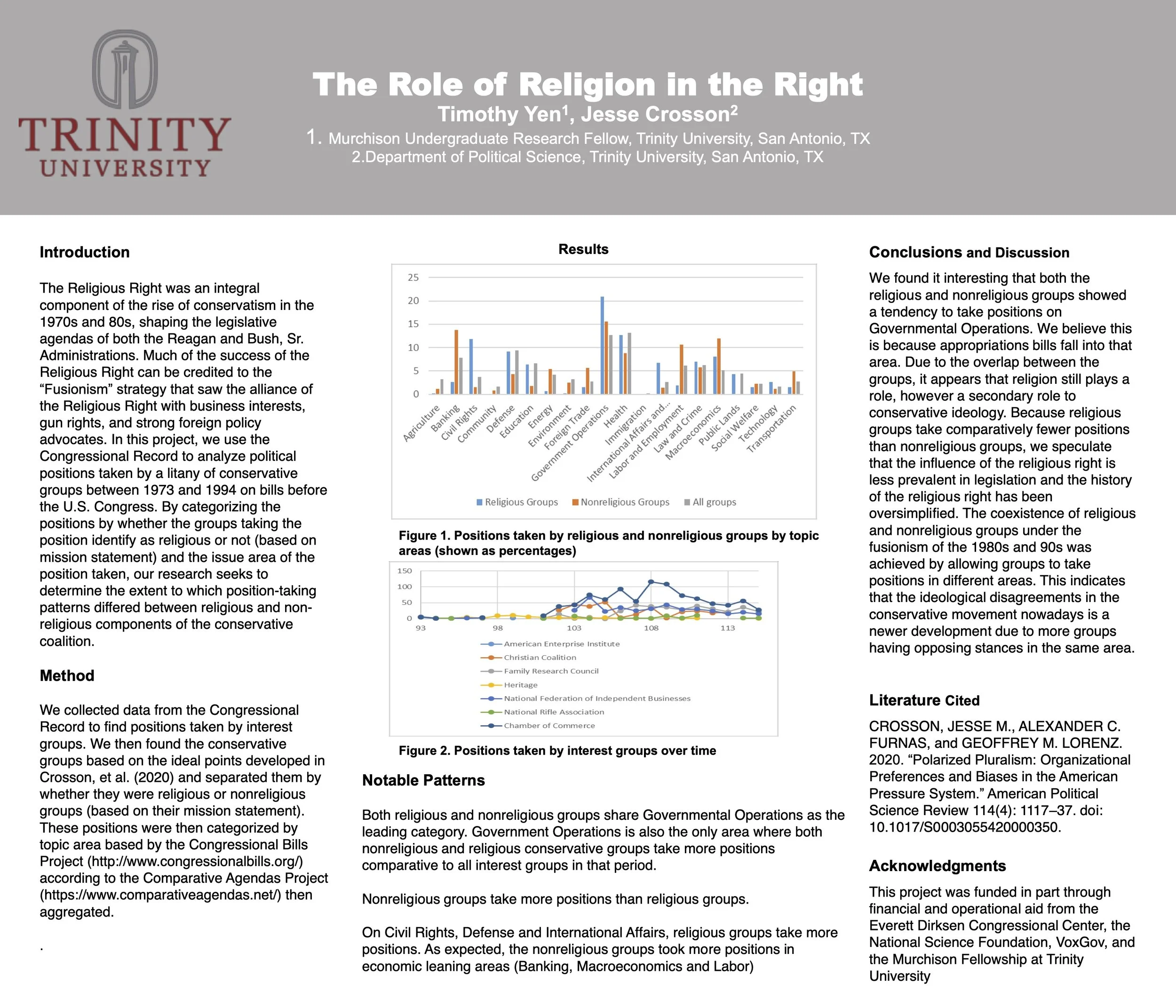 Yen, Timothy Murchison 2021 Poster.jpg