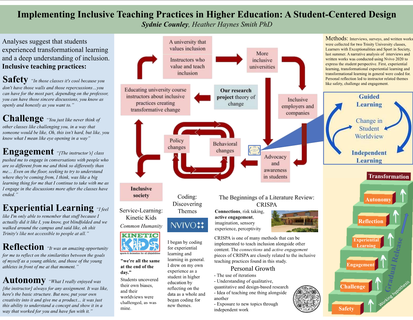 Screen Shot 2021-07-25 at 10.39.59 AM.png