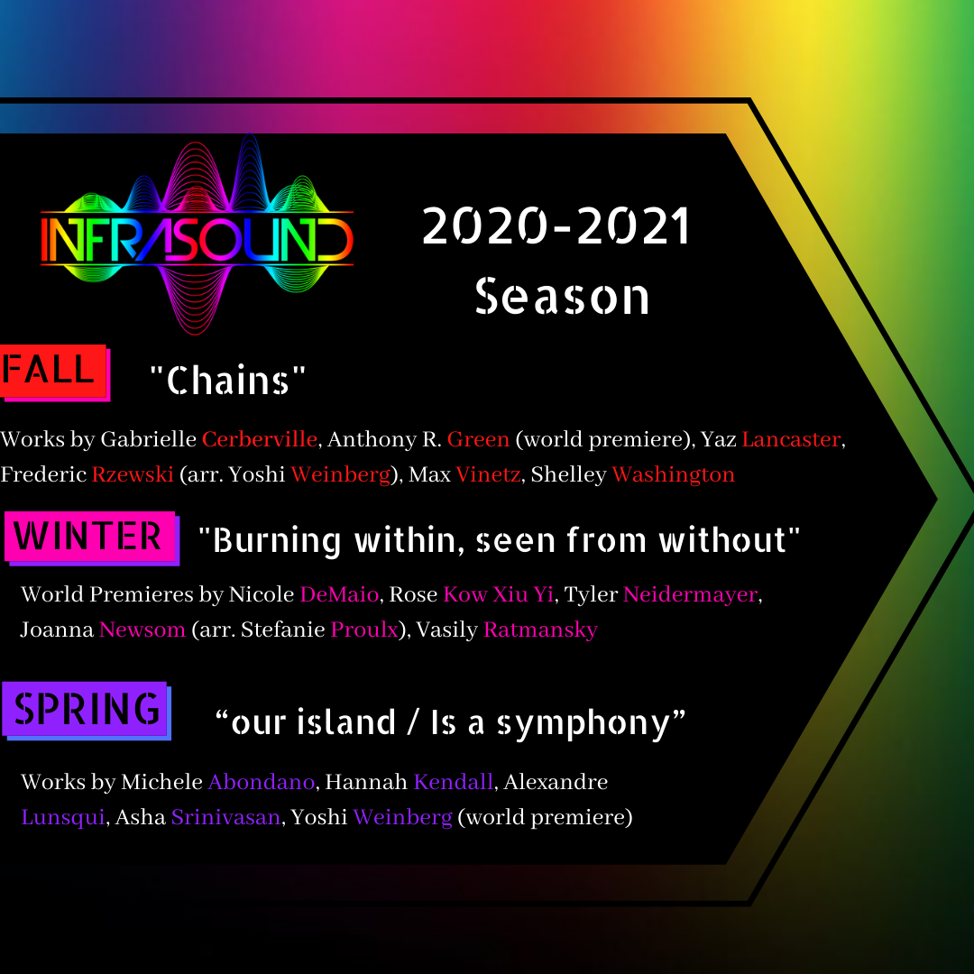 InfraSound 2020-2021 Season Announcement