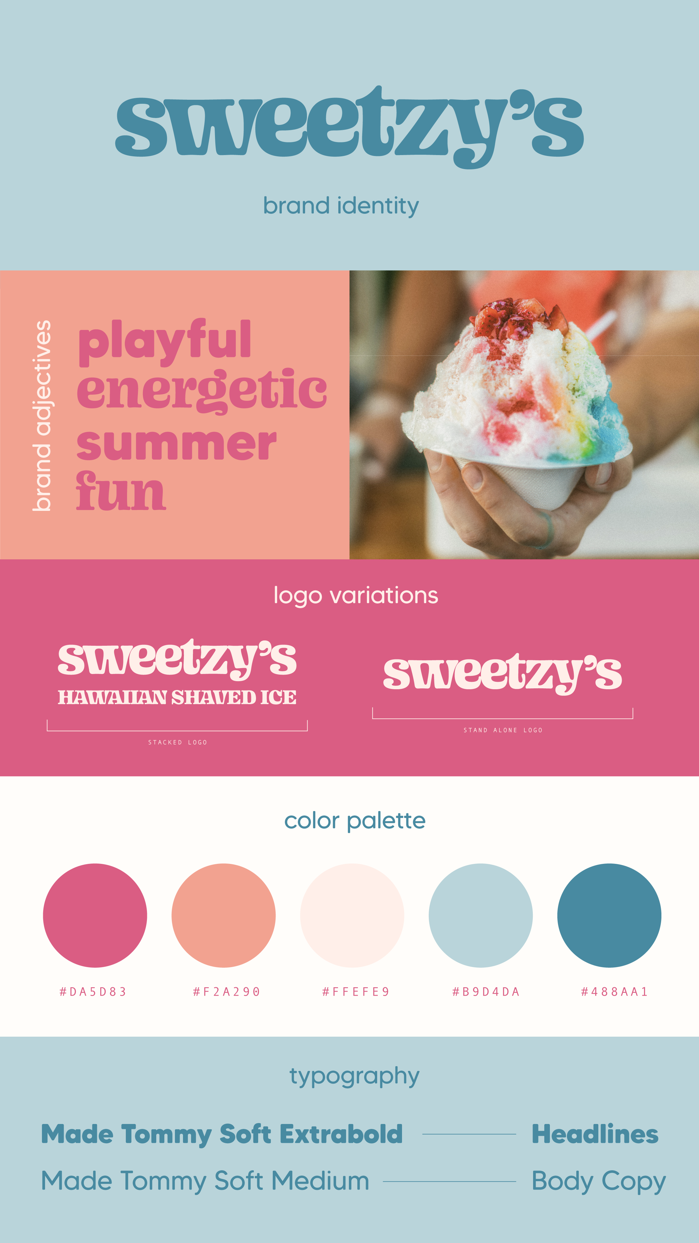 Sweetzy's Brand Guide.png