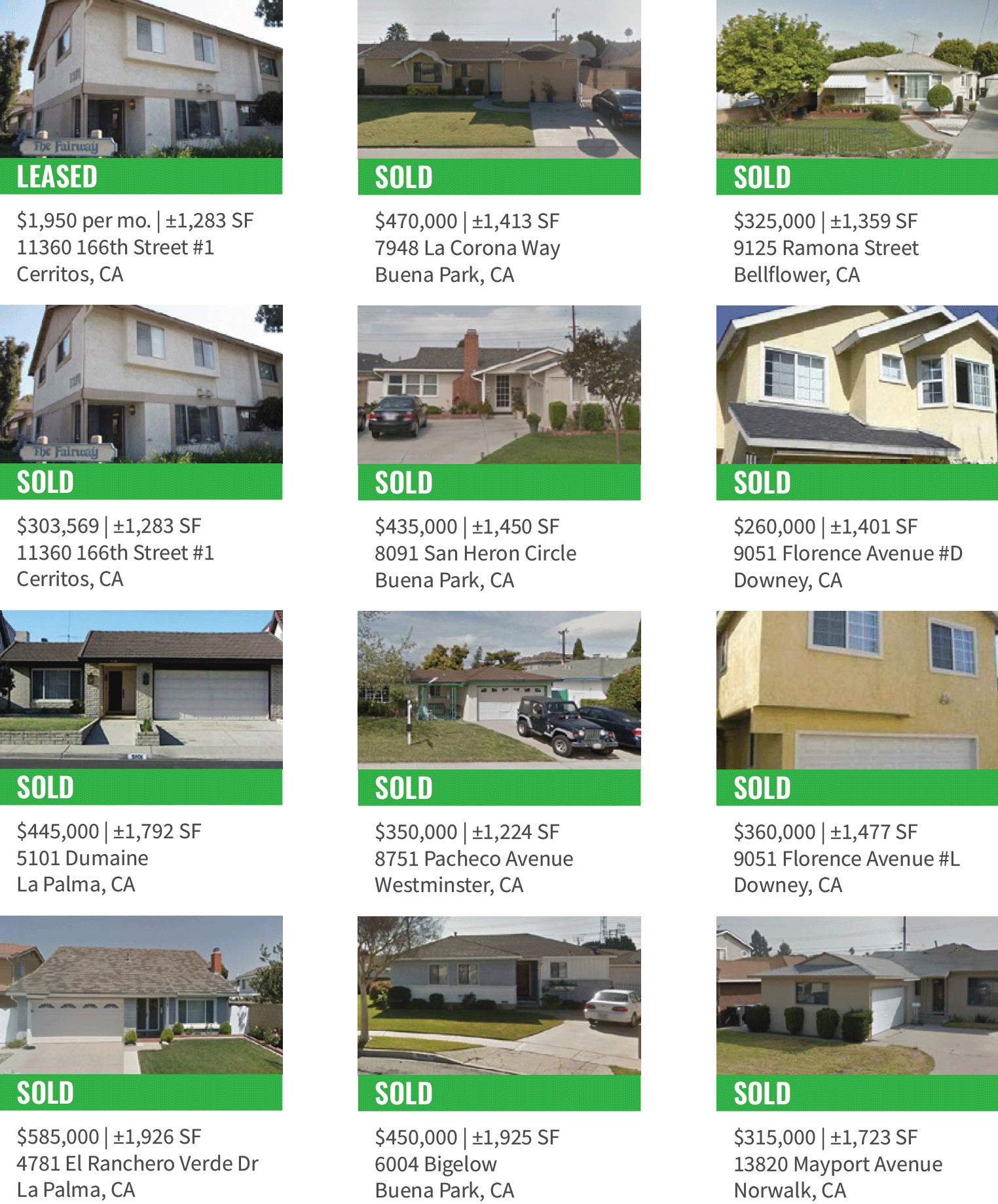 FJR_Sales&Listings_2.png