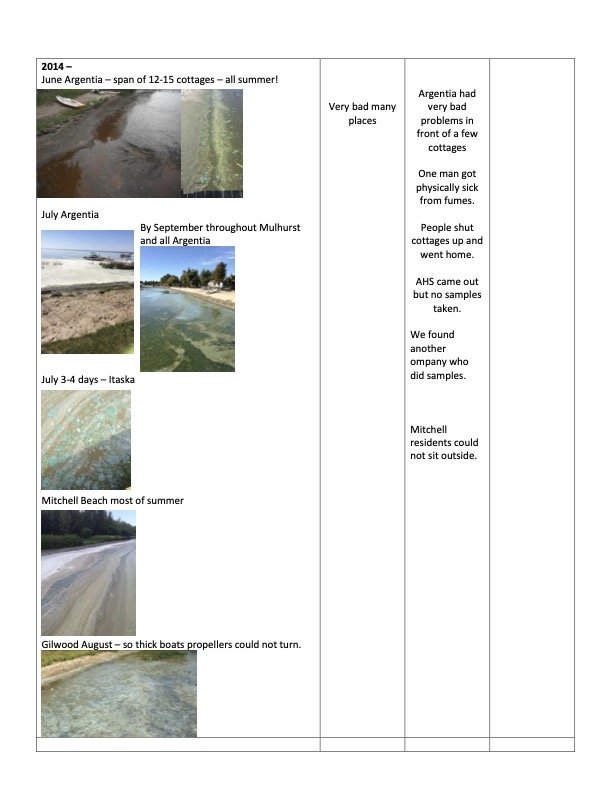 Water Quality and Algae History at Pigeon Lake_3.jpg