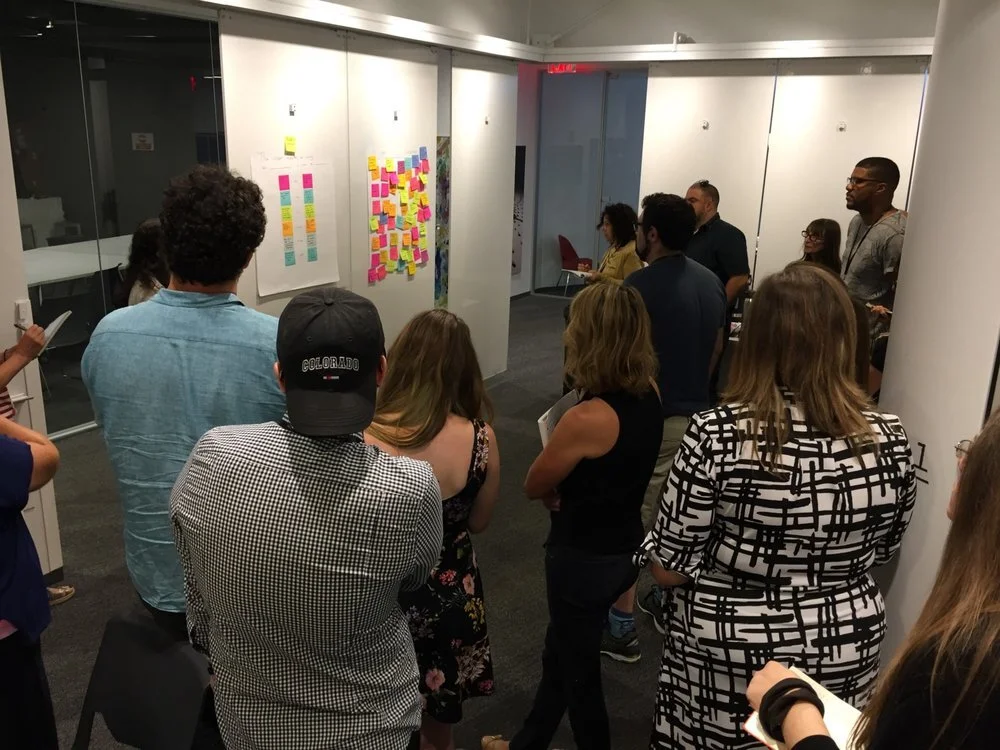 A facilitated design thinking session