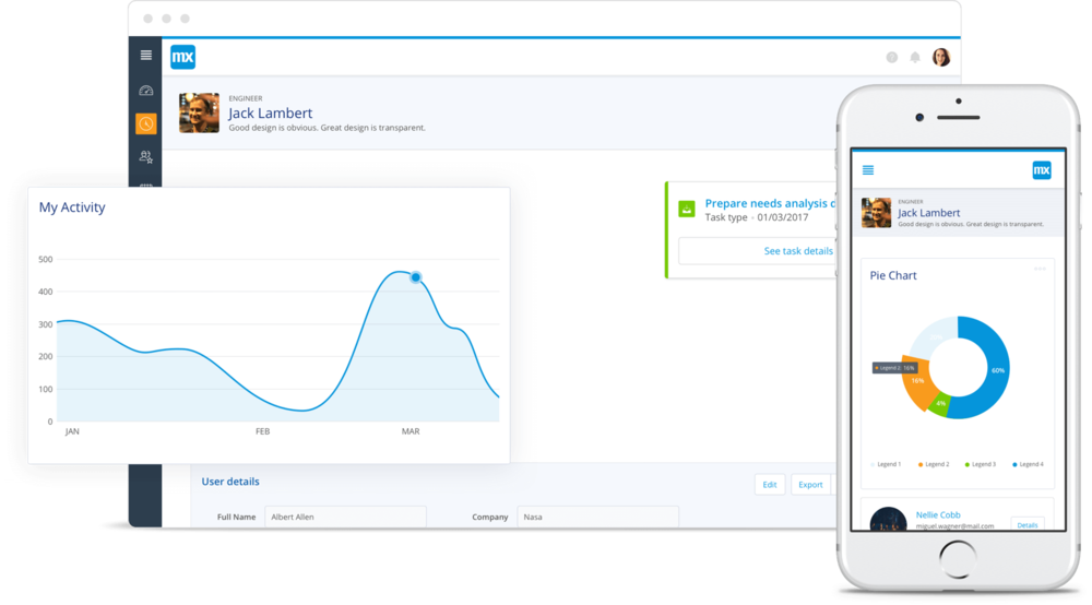  Mendix Atlas UI Framework , credit Mendix 