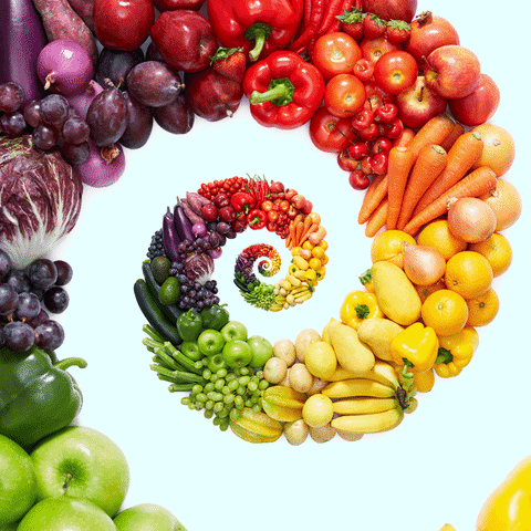 PCOS Supplements