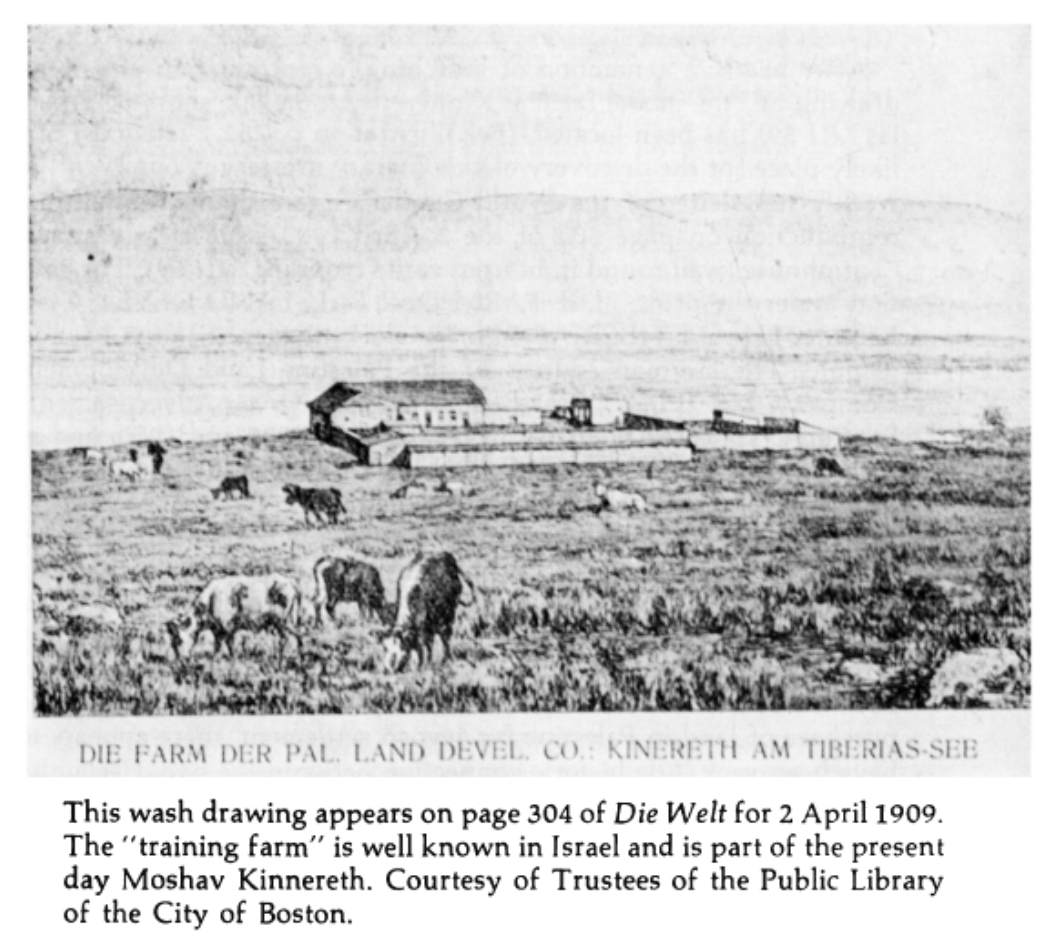 The model farm at Kinnereth, from James Joyce Quarterly