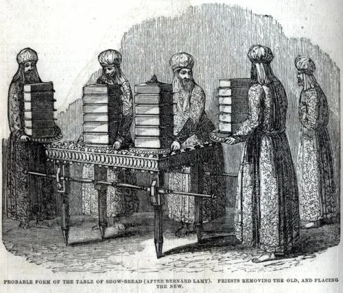  Priests replacing shewbread for the week, 1870’s 
