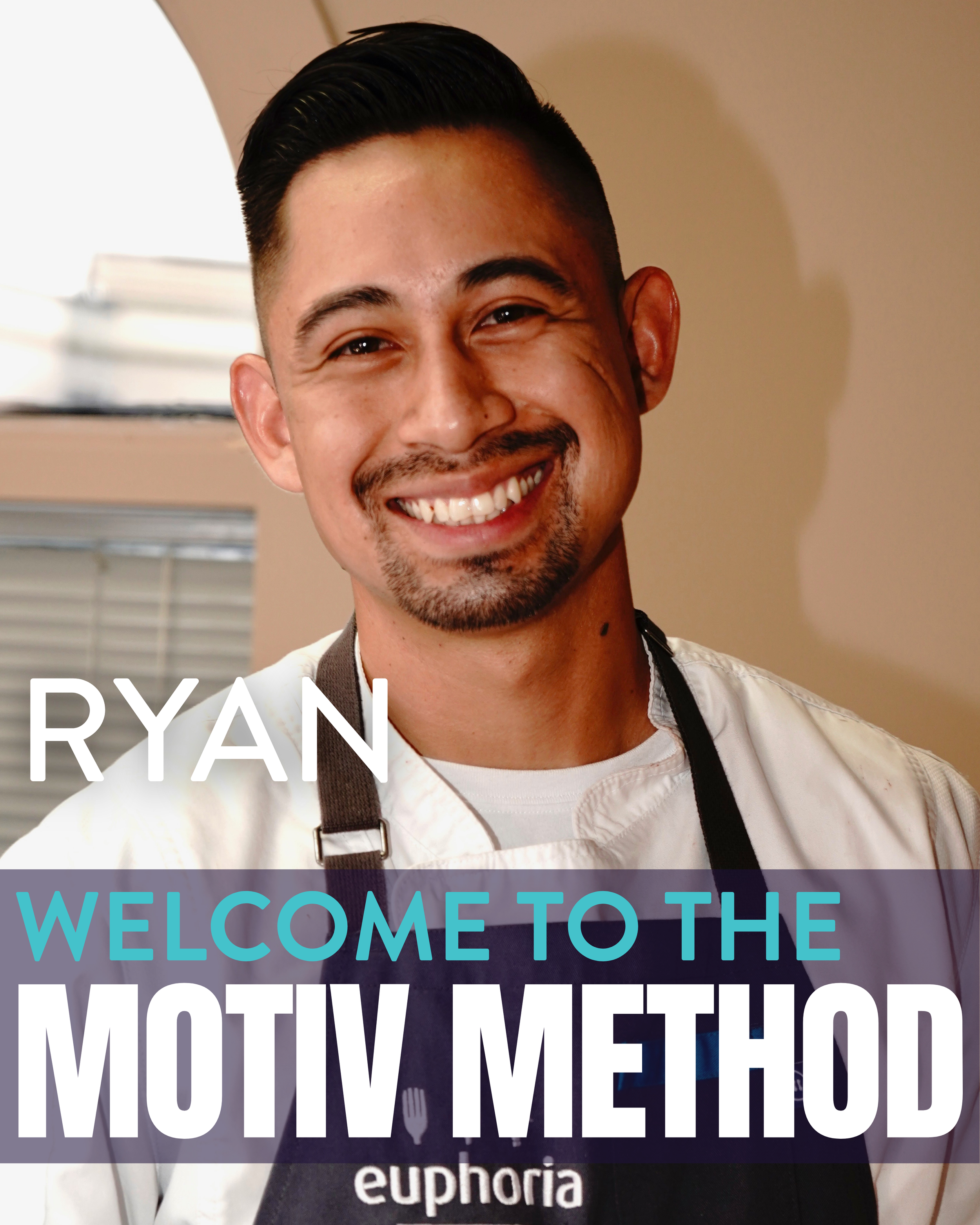 Copy of Welcome to MOTIV METHOD POST.zip - 1.PNG