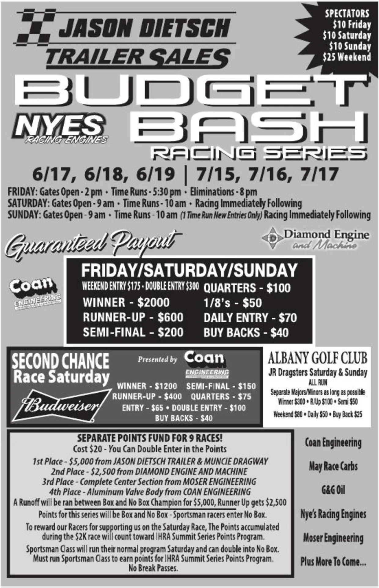 Budget Bash Muncie Dragway