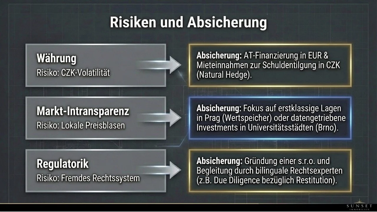 Groß (Tschechien-Immobilienmarkt.012).jpeg