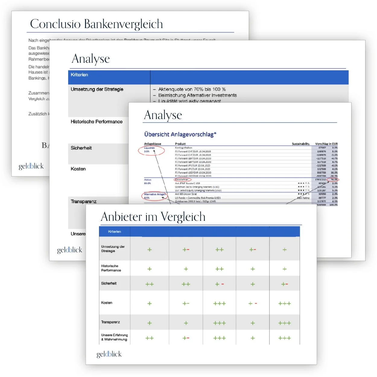 Mehrere Dokumente über Bankenvergleiche, Analyse- und Vergleichstabellen, die Strategien, Performance, Sicherheit, Kosten, Transparenz und Anbieter vergleichen