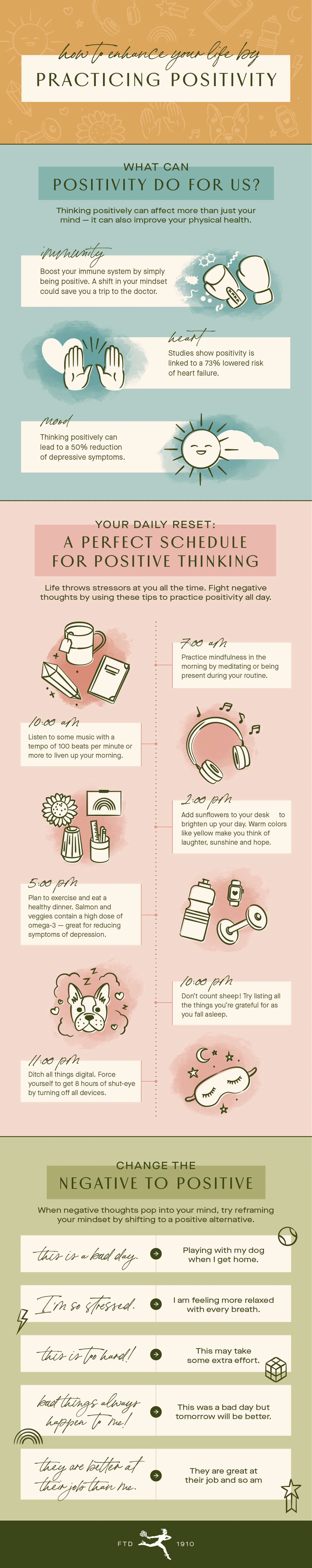 how-to-be-more-positive-infographic.jpg