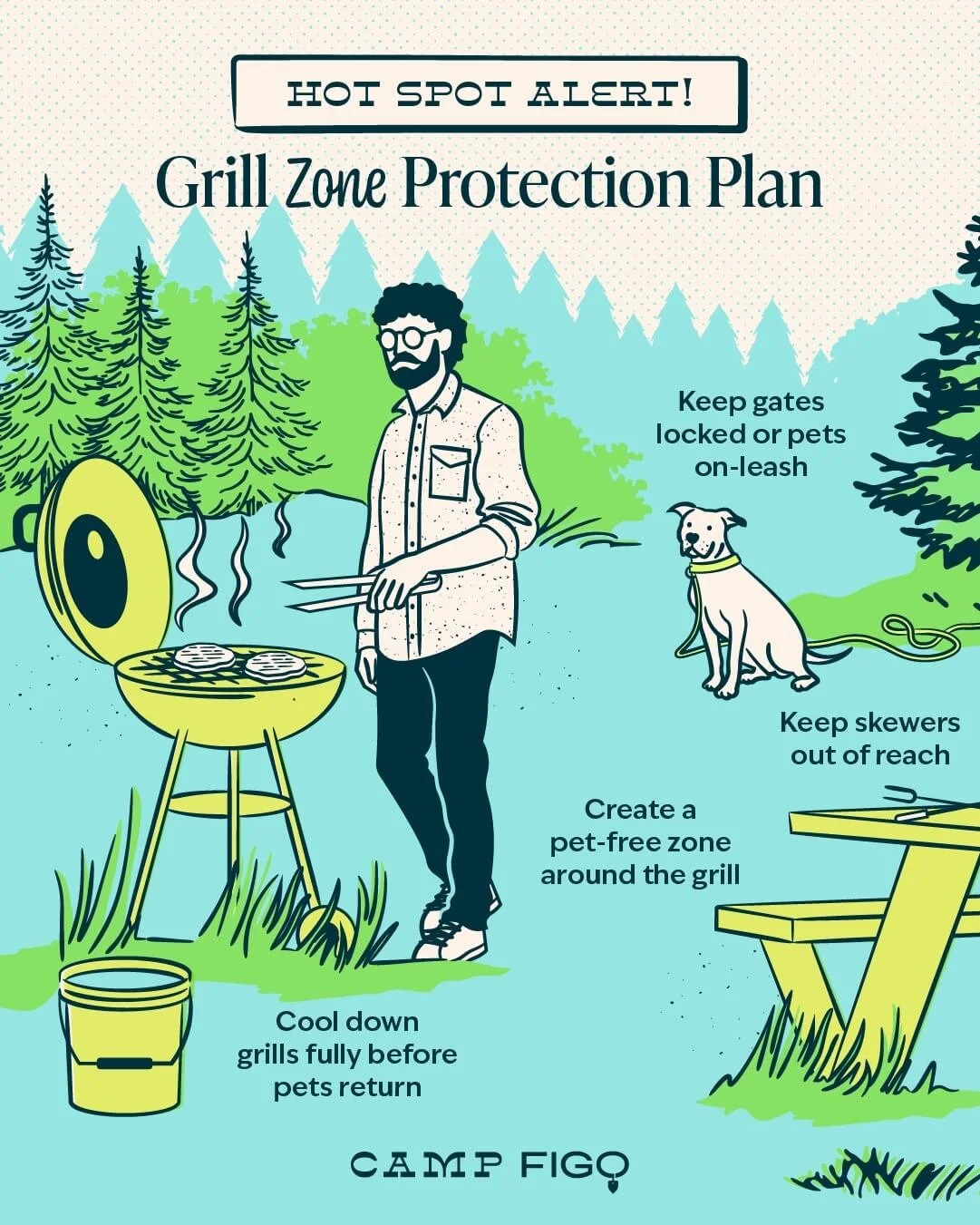 Camp Figo_Food Safety 101_3.jpeg