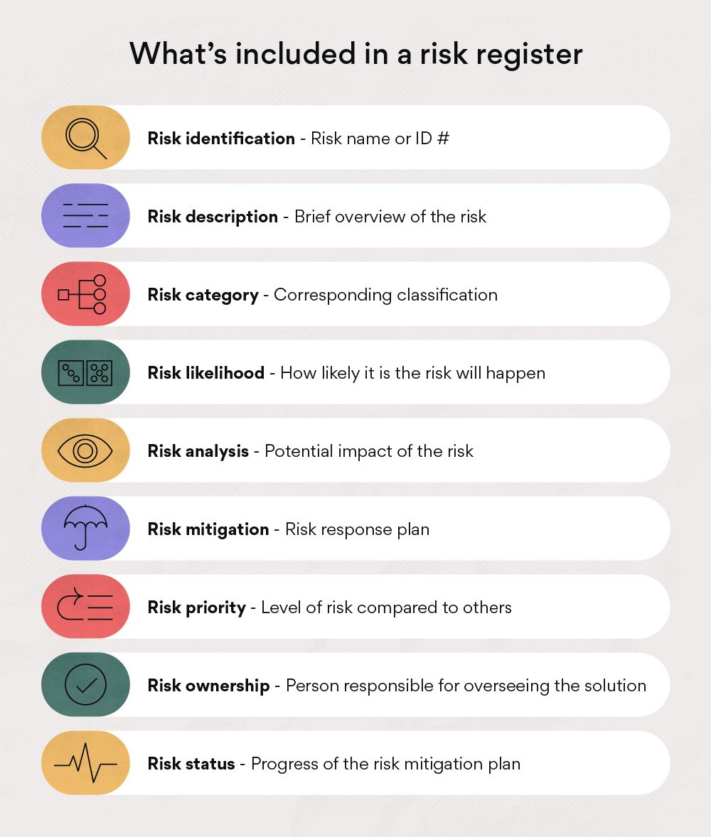 risk-registry-inline-blog-post-image.jpg
