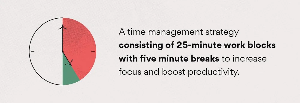 pomodoro-technique-1.jpg